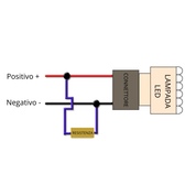 KIT Resistenze CANBUS 25W PLR25W - Plaser